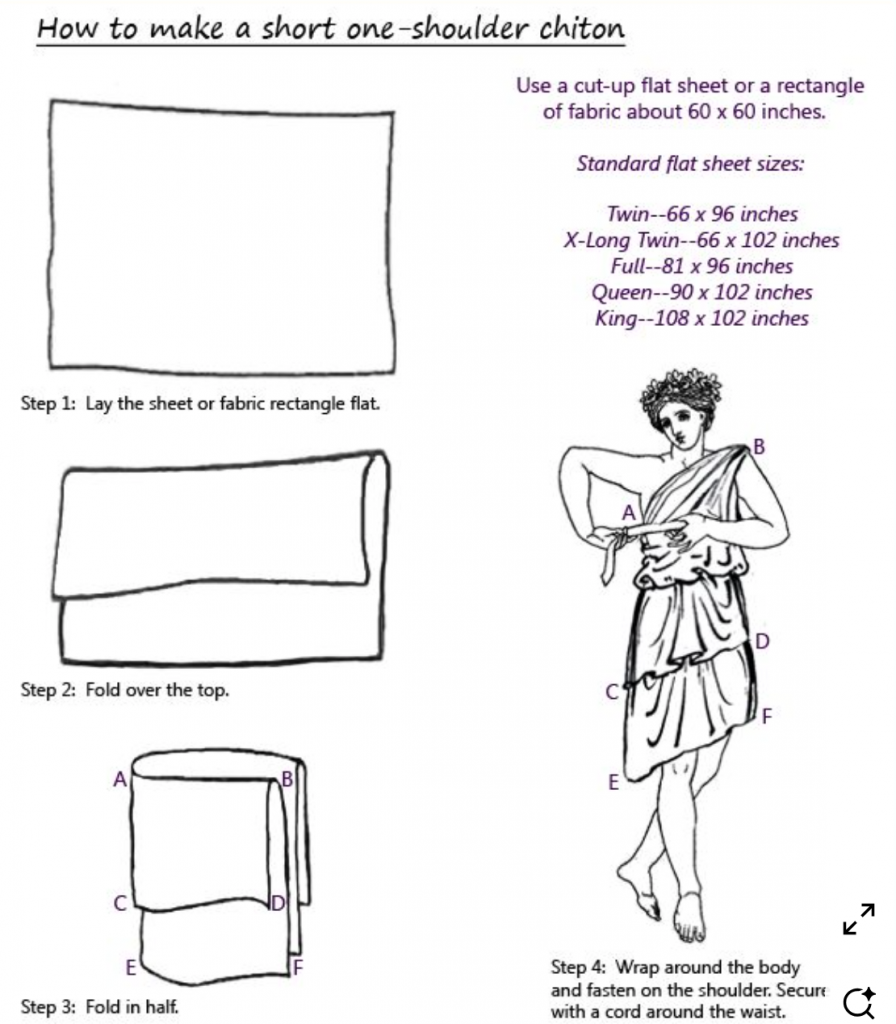 Image from Artemis | Dress Parade . May not be the original source.