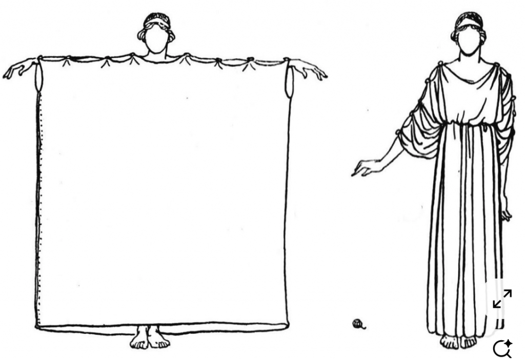 Image source is out of copyright, Marjorie & C. H. B.Quennell, Everyday Things in Archaic Greece (London: B. T. Batsford, 1931).